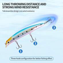 Topline Tackle 2 件 14 克钓鱼波爬海漂诱饵水面铅笔形抽动饵人造硬饵适用于梭子鱼鲤鱼渔具 - 彩色 - 查看 4