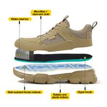 GUYISA Khaki Safety Shoes, Lightweight Low Top Steel Toe Anti-Piercing Anti-Crush Work Shoes, Breathable All-Season Wear - Khaki - View 2