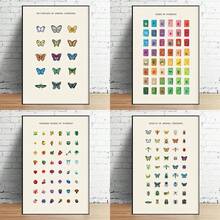 1pc Butterflies Insects Stardew Valley Seeds Foraged Gems Minerals Poster Print Wall Art Pictures Canvas Painting Room Home Decor Optional Frame - Multicolor - View 1