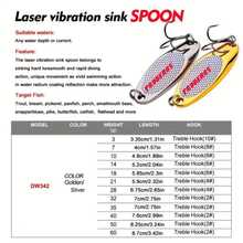 1 件金属勺形拟饵 10 克-60 克 铅坠鲈鱼饵 银色/金色 VIB 鱼饵 8#-2# 钩 铅坠鱼饵 渔具