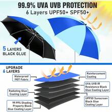 2 Pack Beach Umbrella With 360 Universal Clamp, UPF50+ Umbrella Outdoor Patio Sun Protection For Chairs, Beach &Patio Use (Not Include Chair) - Azure Blue/Light Azure Blue - View 2
