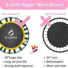 38'' Foldable Fitn Trampoline Max Load 220lbs Rebounder With Adjustable Foam Handle Indoor Outdoor Fitn Body Exercise - Pink - View 3