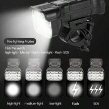 Luz Frontal de Bicicleta com 12 LEDs, Material ABS de Alta Luminosidade, Lanterna para Uso Externo, Alto-Falante Embutido e Visor Digital, 5 Modos de Iluminação, Suporte Rotativo 360°, Luz de Bicicleta Segura para Uso Noturno