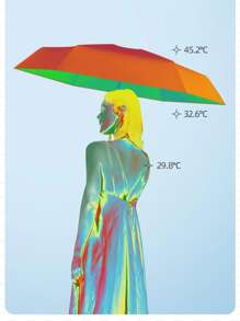 Faltbarer Regenschirm mit Griff (in Kapsel-Box verpackt) - süßes und simples Design, manuell zu öffnen, 6-Rippen Struktur, stabiler Eisenrahmen und Griff, windbeständig und UV-beständig, geeignet für alle Wetterverhältnisse, Reise-Regenschirm