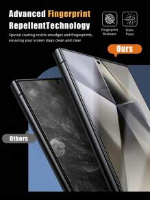 Confezione da 3 Pellicole Protettive in Vetro Temperato, Installazione Semplice, Touch Sensibile e Sblocco Impronte Digitali, Senza Bolle. Offre Chiarezza, Resistenza a Graffi/Rotture/Acqua, Compatibile con Serie Samsung Galaxy S21/S22/S23/S24 Ultra/S24 FE