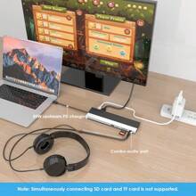 USB C 12-In-1 Hub/ Docking Station, Triple Display Type-C Hub With HDMI, Display Port And VGA, Ethernet, MicroSD And SD Card Reader, 3.5mm Audio Jack And 2 USB 3.0 & 2 USB 2.0 Ports, For Windows / And More