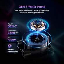 IOOLING FX360 INF 360mm 液体CPUクーラー ARGBインフィニティミラーエフェクト付きAIOクーラー 3x120mmデイジーチェーンファン 低騒音動作 最大27.2dB(A ) Intel A1851 1700 12005XおよびAMD AM5 AM4対応 - 写真の通り - チェックする 3