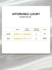 1pc Premium Silky Satin Envelope Pillowcase, Soft Breatheable Wrink-Free Better For Hair Skin Sleep, Pillow Covers Without Filling, White, Oeko-Tex Certified