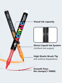 240/168/120/72/60/48/36/24/12 Color Direct Liquid Acrylic Marker Pens, Students Use Art Professional Drawing Drawing Color Soft-Head Marker Paper-Tight Stackable Diy Graffiti Coloring Book Coloring Pen Can Draw Glass Stone Waterproof Body Painting Brush Christmas Gift