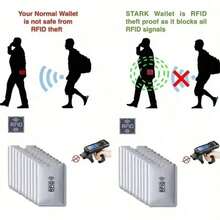 RFID Blocking Card Sleeves - Anti-Theft NFC Blocking ID And Credit Card Protector Thickened Aluminum Foil Bank Card Anti-Theft Swipe Sleeve /RFID Anti-Degaussing ID Card Anti-Reading Card Sleeve For Women For Men Wallet Mini Wallet Purse Wallet School Supplies RFID Wallet Card Wallet - Multicolor - View 3