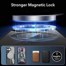 1 件黑色磁性二合一全身保护壳，带前屏保护膜，TPU 软边 + PC 硬背板，颜色匹配磁性设计兼容无线充电，兼容 Apple 17 Pro/17 Pro Max/17 Air/17/16/15/14/13/12/11 Pro Max/Plus/SE2/SE3/7/8 和 Galaxy S25 FE/Redmi 12/13C/12C/Note 12 Pro/NOTE13 PRO/NOTE13 PRO+/POCO M6 PRO/OCOX6 5G 和 Honor 400 Pro - 黑色 - 查看 6