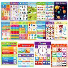 Lachilly Conjunto de pósteres educativos sin marco tamaño A3, pósteres de educación infantil temprana, pósteres para aula preescolar, útiles para el hogar y la escuela, decoración, material didáctico, materiales de aprendizaje para niños, ayudas didácticas con alfabeto y gráfico de números