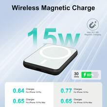 无线移动电源，5000mAh 磁性便携式充电器，带可折叠支架 15W USB C，15W 快速充电外置电池组兼容 15 Pro Max/15 Plus/15 Pro/15、 14/13/12 系列，适合夏季假期户外旅行/露营和紧急备用移动电源，适合送给家人、朋友、生日的礼物，磁性无线 - 灰色 - 查看 2