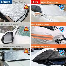 1pc Thickened Automotive Sunshade Windshield Cover, Protects Car Windshield From Sunlight, UV And Snow