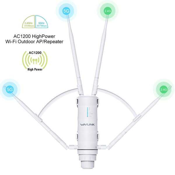 Repetidor/Ponto de Acesso Wireless/ Agente Mesh WiFi Extensor de Alcance Externo de Alta Potência com POE Passivo, Banda Dual 2,4GHz 300Mbps + 5,8GHz 867Mbps, 4 Antenas Omnidirecionais Removíveis de 7dBi, Tecnologia Mesh Suportada, Sem Zonas Mortas de WiFi para Trabalho Remoto