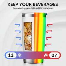 1 件定制名称 20 盎司双层 304 不锈钢隔热玻璃杯，带盖，适用于冷热饮品，非常适合旅行和户外使用 - 精美的节日/毕业礼物，定制、个性化、独特，是送给他的理想礼物，送给她、男朋友、爸爸、女朋友、妈妈、家人、朋友、茶室、家庭、花园、办公室、周年纪念日、情人节、母亲节、生日、父亲节、毕业典礼、婚礼、乔迁之喜 - 多色 - 查看 7