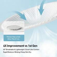 Philips Avent 100pcs/Pack Disposable Breathable Leak-Proof Nursing Pads, Prevent Leakage During Breastfeeding And Postpartum