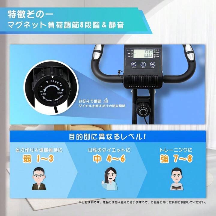 LINBOLUSA エアロバイク フィットネスバイク 折りたたみ 16段階負荷