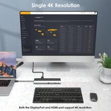 USB C 12-In-1 Hub/ Docking Station, Triple Display Type-C Hub With HDMI, Display Port And VGA, Ethernet, MicroSD And SD Card Reader, 3.5mm Audio Jack And 2 USB 3.0 & 2 USB 2.0 Ports, For Windows / And More