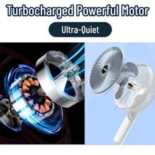 3pcs Multifunctional Handheld Mini Fan, Portable Personal Quiet Tabletop Fan,Plug In Power Mini Fans, Clip On Fan Small Powerful Desk Fan 3 Speed Quiet USB Rechargeable Mini Table Fan 360°Rotate Portable Cooling Fan For Outdoor Bedroom Office Travel Home