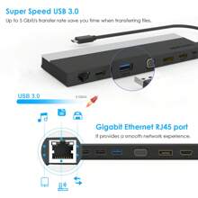 USB C 12-In-1 Hub/ Docking Station, Triple Display Type-C Hub With HDMI, Display Port And VGA, Ethernet, MicroSD And SD Card Reader, 3.5mm Audio Jack And 2 USB 3.0 & 2 USB 2.0 Ports, For Windows / And More