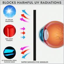 Super Sunnies Evo Flexible UV Eye Protection, FDA Compliant Individual Tanning Bed Goggles - Black - View 4