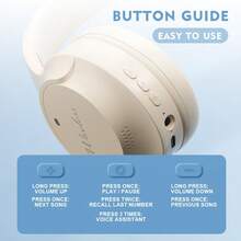 URIZONS Retractable Wireless Headphones - Foldable TWS Earphones And Gaming Headset With Mic Wireless On Ear Earbuds With 3.5mm Audio Hole And TF Card Slot Compatible With Mobile Phones PC Tablet - Một cỡ - Xem 12