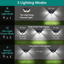 1/2/4/6PCS LED Solar Wall Lamp With Motion Sensor, 4 Sides Lighting LED Solar Lamp,Bright Solar Light, Recargables,Outdoor Solar Night Light, Suitable For Garden Decor Light, Courtyard Lighting,Street Lamp Garden Railing Decorative Lamp,Entrance Lighting