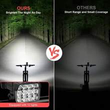Luz Frontal de Bicicleta com 12 LEDs, Material ABS de Alta Luminosidade, Lanterna para Uso Externo, Alto-Falante Embutido e Visor Digital, 5 Modos de Iluminação, Suporte Rotativo 360°, Luz de Bicicleta Segura para Uso Noturno