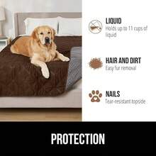 Waterproof Dog Bed Cover, Pet Blanket Furniture, Sofa, Couch, Crate, Car, Sofa Throw Essential Cats And Dogs, Tear And Slip Resistant Leakproof Cushion Cover, 40x50 Charcoal - 巧克力 - 查看 8