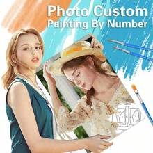 [Tùy chỉnh] 1pc Ảnh cá nhân hóa Tùy chỉnh Tranh tự làm theo số Hình ảnh Vẽ theo số Canvas Sơn Acrylic Tô màu theo số Quà tặng tự làm 30x30cm / 12x12 inch Không có khung 24 màu - Nhiều màu - Xem 2