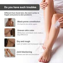 腋下、膝蓋、肘部、大腿內側、比基尼線、腋下、身體較暗區域美白霜