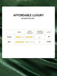 2 piezas de funda de almohada de satén sedoso premium, suave y transpirable, sin arrugas, mejor para el cabello y la piel durante el sueño, fundas de almohada sin relleno, verde oscuro, certificado Oeko-Tex