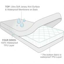 Juego de 4 protectores de colchón individual a prueba de agua, con cremallera y revestimiento impermeable en 6 lados para su somier - Mellizo - Ver 3