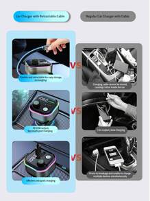 Svintora Auto Bluetooth 5.4 Adapter mit 65W PD3.0 Schnelllade, FM-Sender, automatische Wiederverbindung, Doppel-C- und USB-Anschlüsse, intelligenter Schutz, 7-farbige LEDs für Autos / Lkw / Autos (Upgrade 2025)