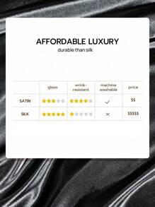 1 Stück schwarzes Premium Satin Spannbettlaken, passt leicht auf Matratzen von 15 bis 17 Zoll, weich atmungsaktiv, knitterfrei, besser für den Schlaf, Luxus Hotelstil, komplett mit Gummizug, tiefer Bund, für alle Bettgrößen - Einzelbett, Doppelbett, King, Queen. Für Heim-Bettwäsche und Schul-Bettwäsche Wohnheim Essentielles