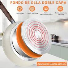 Sartén Antiadherente Sin PFOA, Sartén  y Duradero Con Revestimiento Antiadherente y Mango Ergonómico, Fácil De Limpia - Blanco - Ver 3