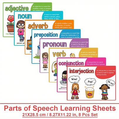 Lachilly Parts Of Speech Learning Sheets, English Grammar Posters, Children's English Grammar Learning Aids, Classroom Decoration Posters, Home School Classroom English Grammar Learning Supplies