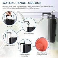 Filtro multifuncional para acuario Hygger, filtro de estanque de peces de 60GPH para cambio de agua, filtración y paisajismo con manguera de agua, tubo de selva tropical, esponja y bolas cerámicas como medios de filtración - Por defecto - Ver 4