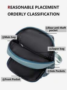 防盗PU软皮翻盖双肩包，女士钱包，多功能时尚日常包，多口袋轻便旅行包，大容量简约双肩包，便捷双肩包，适合学生、护士、教师、商务人士、旅行、商务、通勤、购物、办公、约会、徒步、训练、工作，生日礼物、节日礼物，背包 - 綠色 - 查看 6