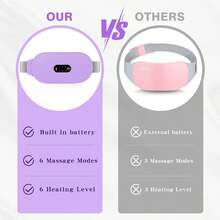 Heating Pads, Period Cramp Massager Portable Cordless Heating Pad With 6 Heat Levels And 6 Massage Modes For Back Pain Relief Menstrual Heating Pad - 紫色 - 查看 6