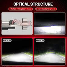 DrViAion 2 件 120W 1:1 无线 H4 迷你 LED 投影仪镜头 Canbus 9005 9006 H11 即插即用 H7 汽车大灯涡轮灯汽车投影仪 80000LM LED 灯适用于 12V 汽车 - 白色 - 查看 5