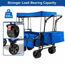 Perfect For Father's Day Gift, 39" Oversized Foldable Cart With Canopy, 330lbs Capacity, All-Terrain Wheels & Rear Storage Box, Great For Beaches, Lawns, Sports, Camping, Fishing, Barbecues, Mobile Carts.