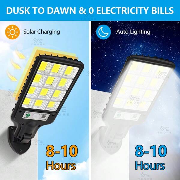 1/2 Pcs Solar Outdoor Wall Lights,Solar Motion Sensor Lights, Solar Security Light,18650 High Capacity Battery Solar Floodlight,3 Dimming Modes Solar Street Light, LED Solar LightsSuitable For Garden Lights Yards Decor, Outdoor Lights,Decorative Lights Balcony Lights ﻿