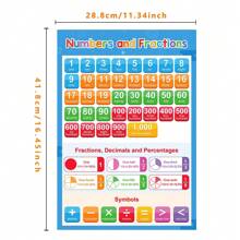 Montessori Przedszkole Edukacyjne Plakaty Wykres Zestaw Dla Malucha Przedszkolaka Małego Dziecka Żłobek Przedszkole, Wystrój Pokoju Zabaw, Dekoracja Ścienna Dzienniczka, Materiały Do Klasy Domowej Szkoły - ESL Nauczanie Liczby Alfabet Kolory Dni I Więcej, Wczesna Nauka Zabawka, Materiały Edukacyjne Dla Dzieci Wczesnych Uczących Się, Narzędzie Do Nauki, Aktywności Fiszki, Duże Karty, Pomoce Edukacyjne