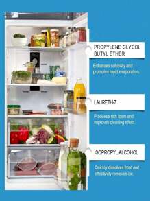 jakehoe 1pc/120ml Refrigerator Defrosting Spray, Effective Deicing, Fast Dissolving Ice And Frost, Anti-Icing, Melting Snow Cleaner, Suitable For Refrigerators, Freezers, Car Windows, Faucets, Easy To Use, Just Spray, Random Delivery Of New And Old Models