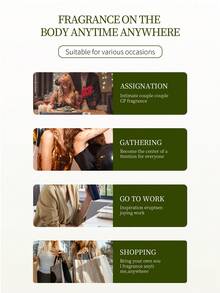 1PC-90ml Digital Fragrance Spray, Hair Fragrance, TVLV Fragrance Spray, 90ML Alcohol-Free Fragrance Spray For Hair And Body, Long-Lasting Fragrance Spray From Brazil