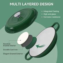 Kerilyn 3 Quart Enameled Shallow Cast Iron Dutch Oven With Lid, Dual Handles Dutch Pots For Cooking, Stewing, Heavy-Duty & Nonstick, Oven Safe Up To 500° F, Works On All Stovetops - 綠色 - 查看 6