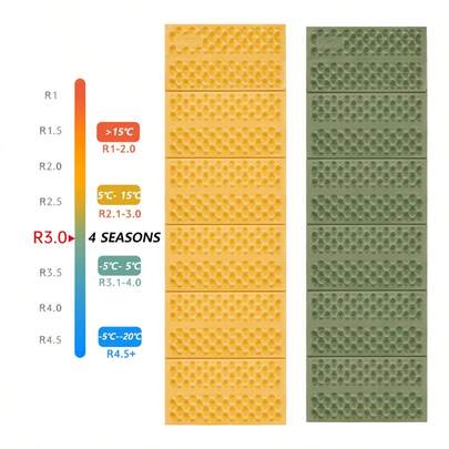 Naturehike 1pc Troues R3.0 Outdoor Camping Hiking Lightweight Portable Foldable 2.5cm Thick Egg Crate Sleeping Pad