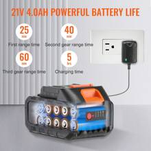 KFFKFF Cordless Pressure Washer, 652-PSI 1.0 GPM Portable Power Cleaner, Handheld High-Pressure Car Washer Gun With 4.0Ah Battery, Charger, 6-In-1 Nozzle, For Home/Floor Cleaning & Watering
